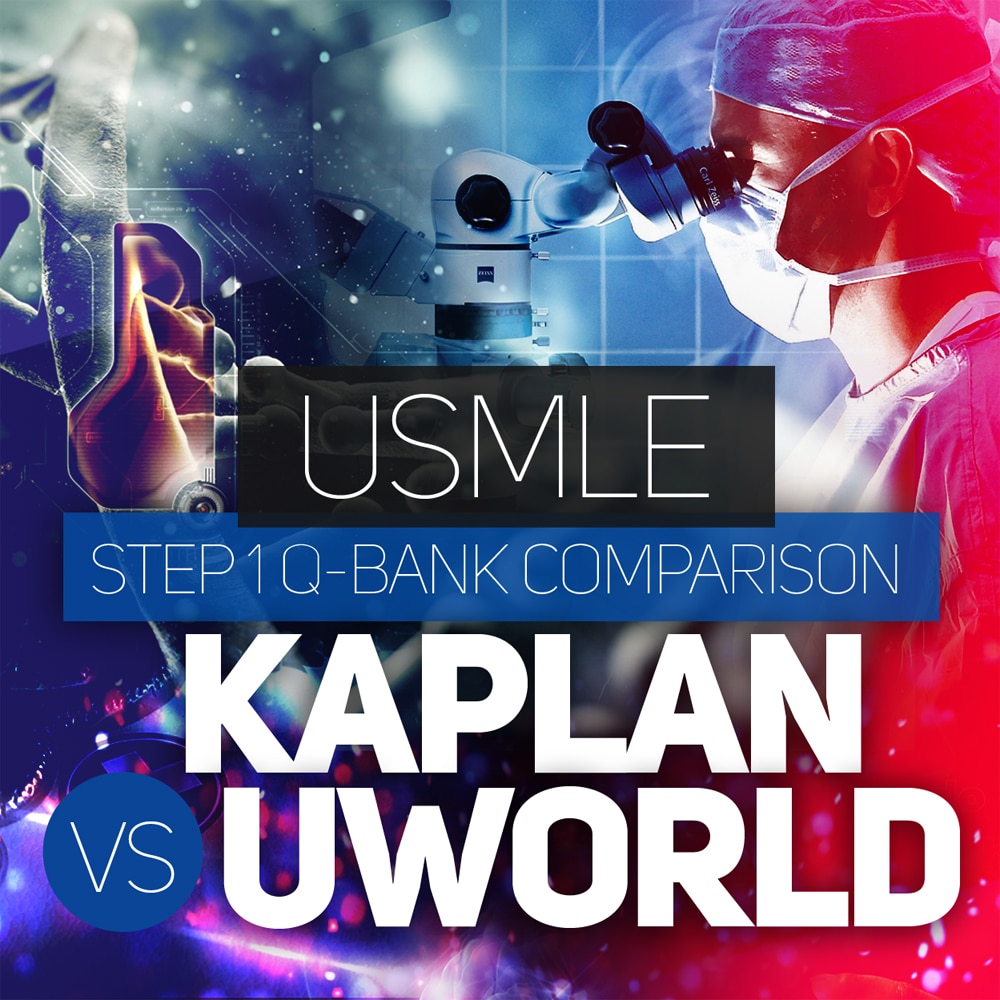 should i buy usmle world step 1 and biostatistics