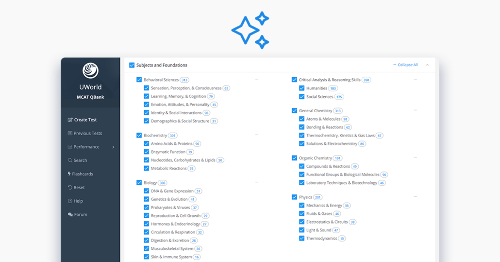 UWorld MCAT Review 2024 [Must Read Before Buying!]